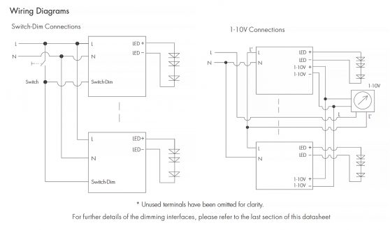 HE2075-A Led Driver Constant Voltage - Hytronik Nordic